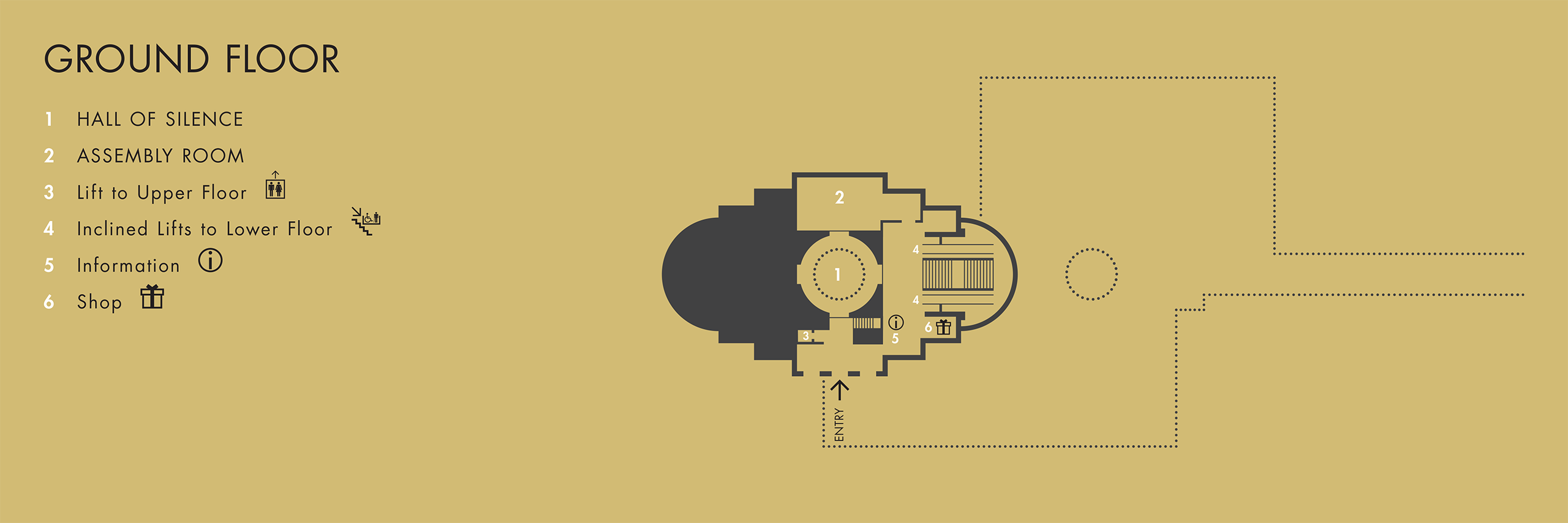 Illustrated bird's-eye view site map of the Memorial's Ground Floor showing the Hall of Silence, Assembly Room, lifts and inclined lifts to Upper and Lower Floor, information desk and gift shop.